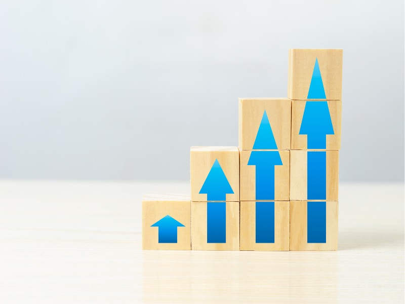 Een concreet overzicht van alle voordelen en de return van investeren in welzijn en geluk op het werk.